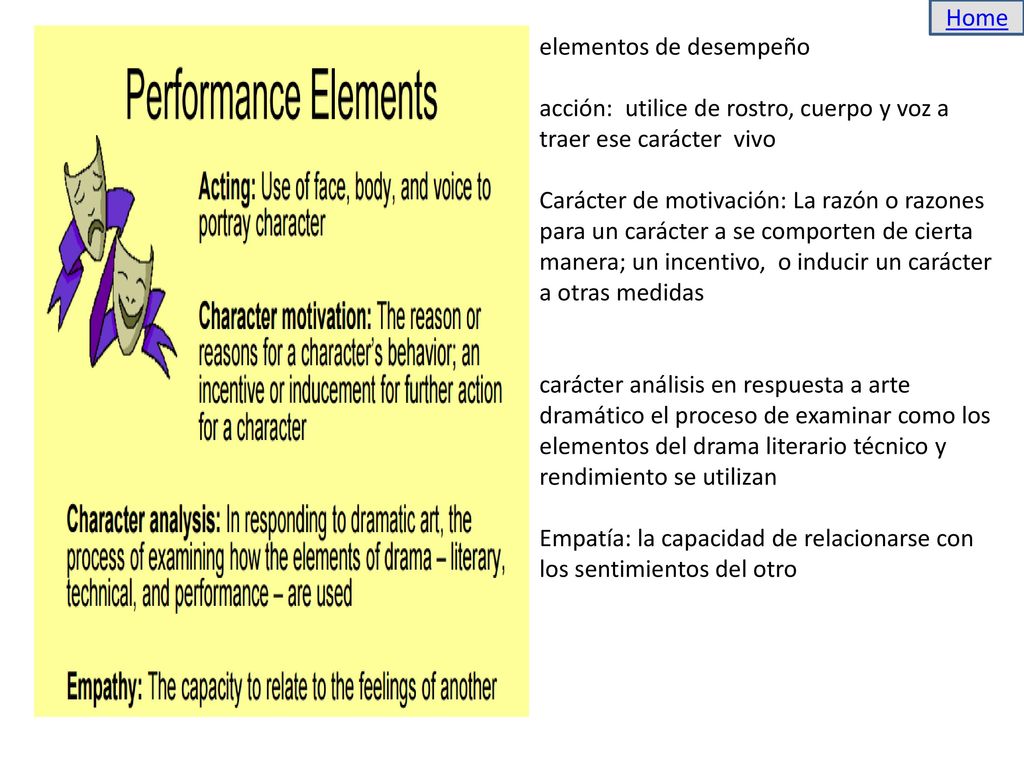 Home elementos de desempeño. acción: utilice de rostro, cuerpo y voz a traer ese carácter vivo.