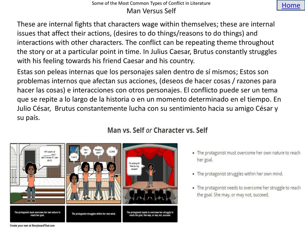 Some of the Most Common Types of Conflict in Literature Man Versus Self