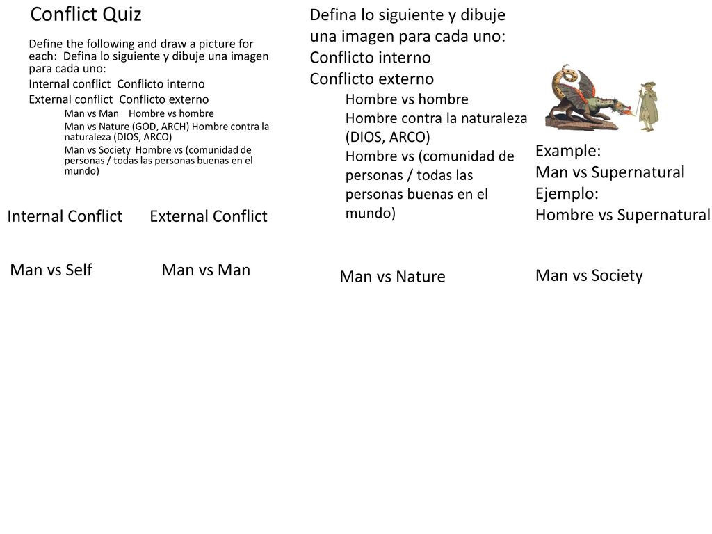 Conflict Quiz Defina lo siguiente y dibuje una imagen para cada uno: