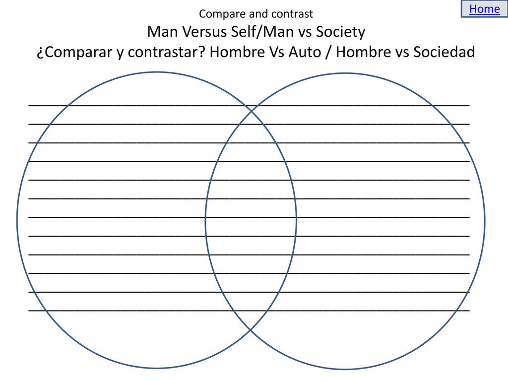 Compare and contrast Man Versus Self/Man vs Society ¿Comparar y contrastar Hombre Vs Auto / Hombre vs Sociedad