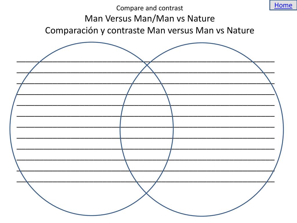 Compare and contrast Man Versus Man/Man vs Nature Comparación y contraste Man versus Man vs Nature
