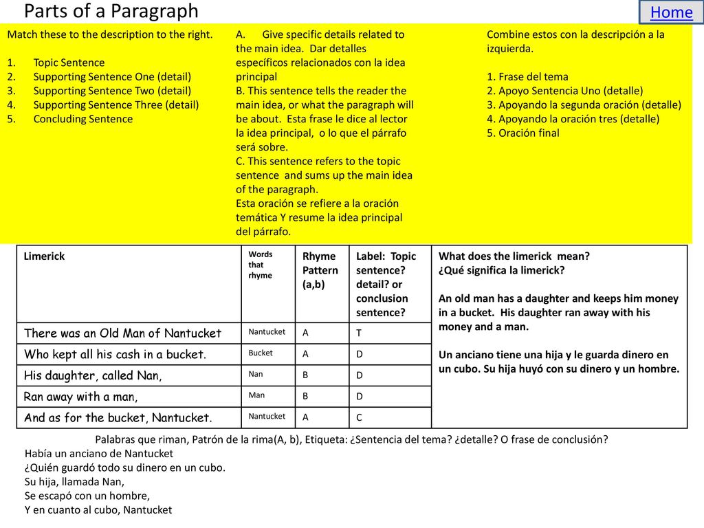 Parts of a Paragraph Home Match these to the description to the right.