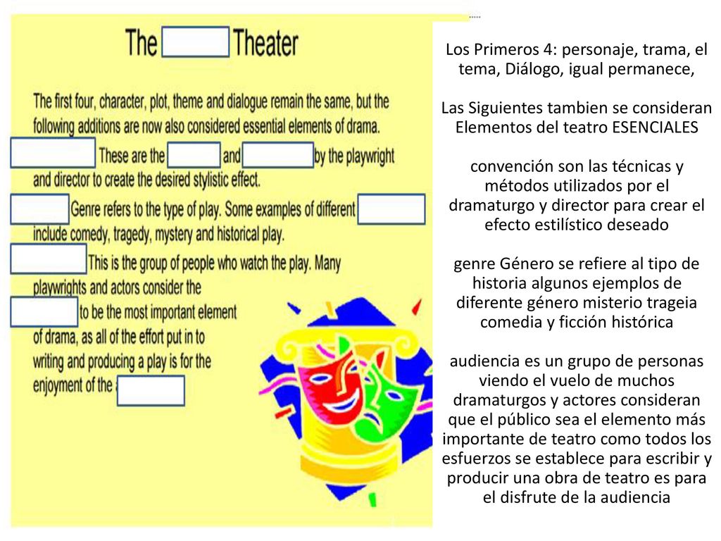 Los Primeros 4: personaje, trama, el tema, Diálogo, igual permanece, Las Siguientes tambien se consideran Elementos del teatro ESENCIALES convención son las técnicas y métodos utilizados por el dramaturgo y director para crear el efecto estilístico deseado genre Género se refiere al tipo de historia algunos ejemplos de diferente género misterio trageia comedia y ficción histórica audiencia es un grupo de personas viendo el vuelo de muchos dramaturgos y actores consideran que el público sea el elemento más importante de teatro como todos los esfuerzos se establece para escribir y producir una obra de teatro es para el disfrute de la audiencia
