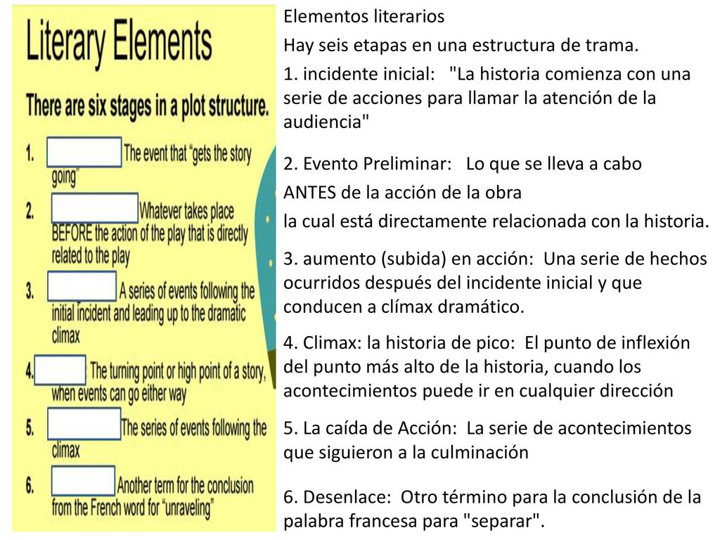 Elementos literarios Hay seis etapas en una estructura de trama. 1
