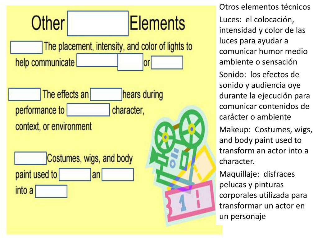 Otros elementos técnicos Luces: el colocación, intensidad y color de las luces para ayudar a comunicar humor medio ambiente o sensación Sonido: los efectos de sonido y audiencia oye durante la ejecución para comunicar contenidos de carácter o ambiente Makeup: Costumes, wigs, and body paint used to transform an actor into a character.