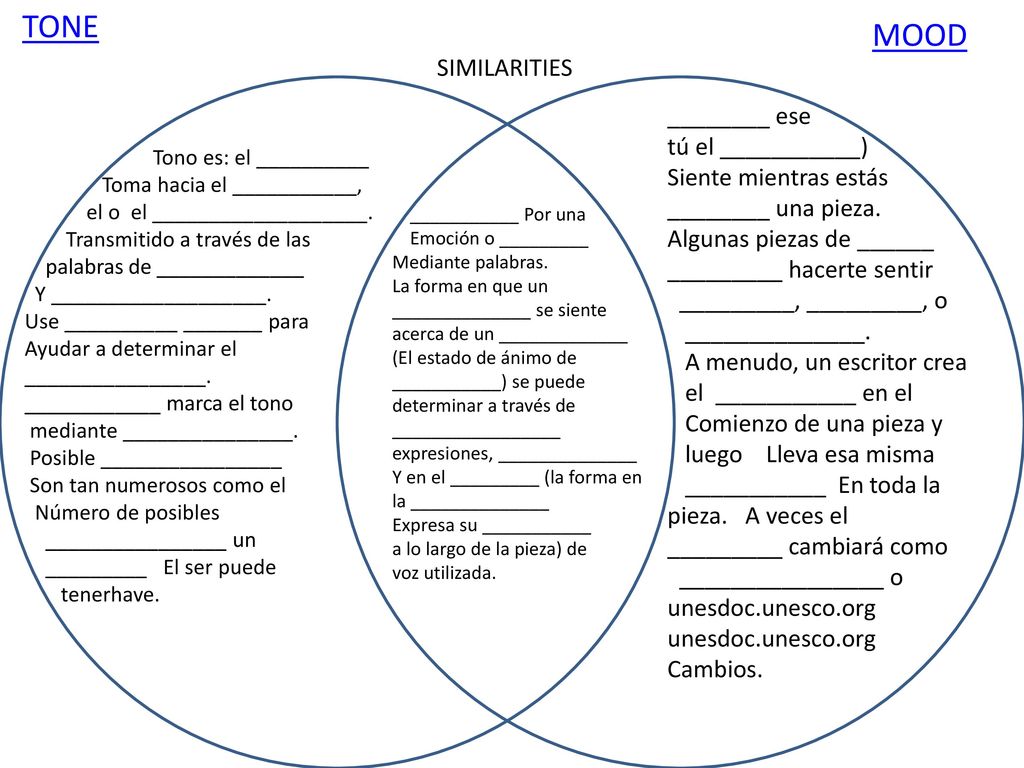 TONE MOOD SIMILARITIES ________ ese tú el ___________)
