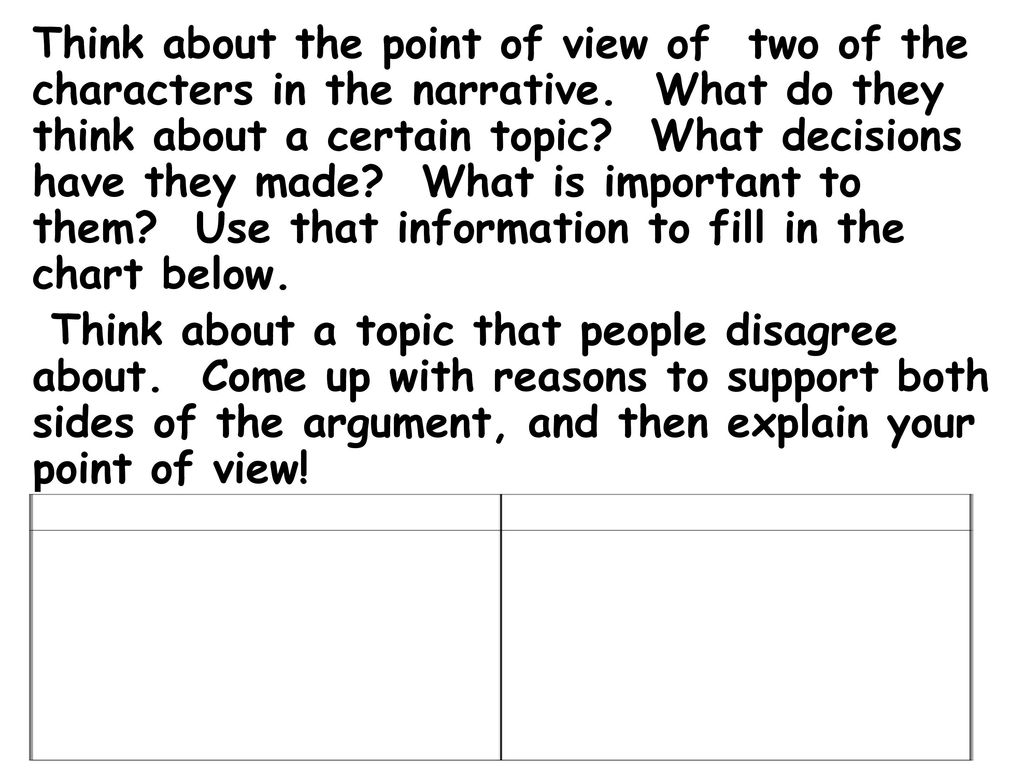 Think about the point of view of two of the characters in the narrative. What do they think about a certain topic What decisions have they made What is important to them Use that information to fill in the chart below.