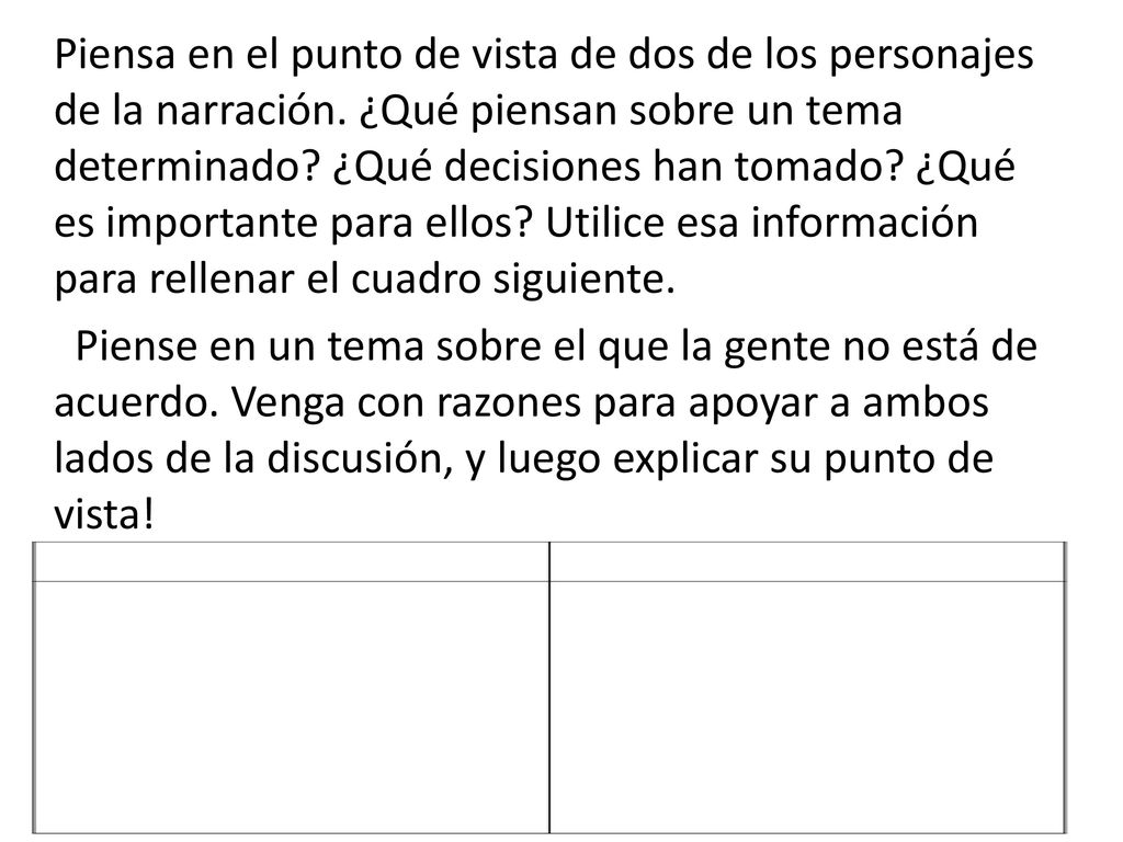 Piensa en el punto de vista de dos de los personajes de la narración