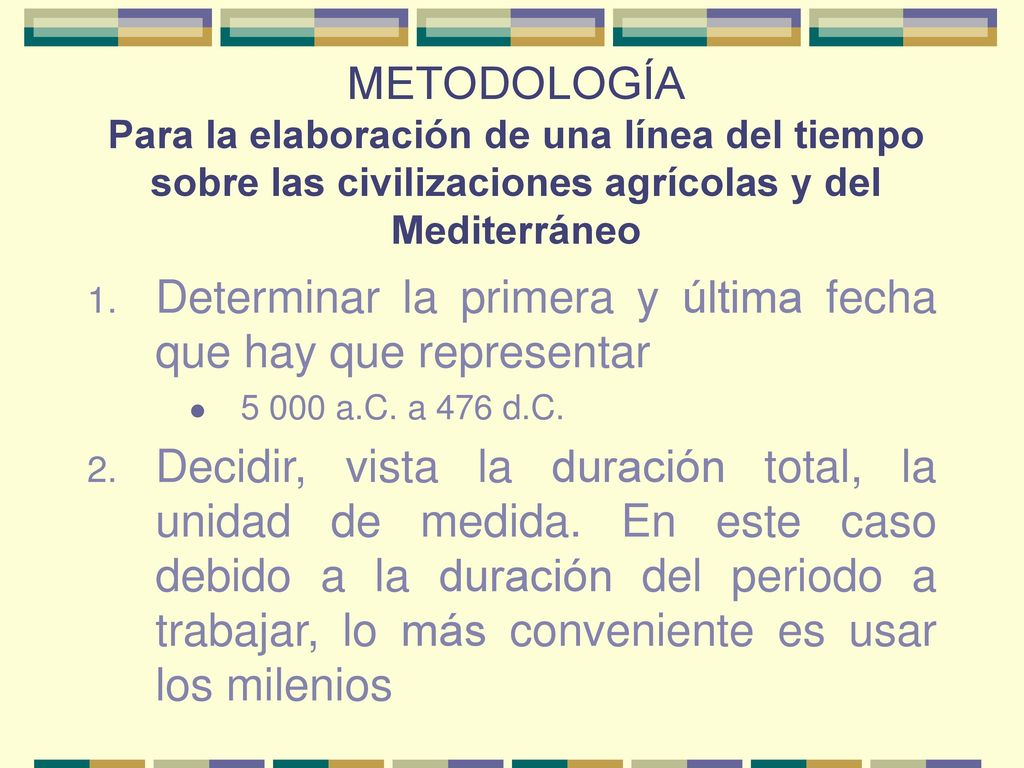 Determinar la primera y última fecha que hay que representar