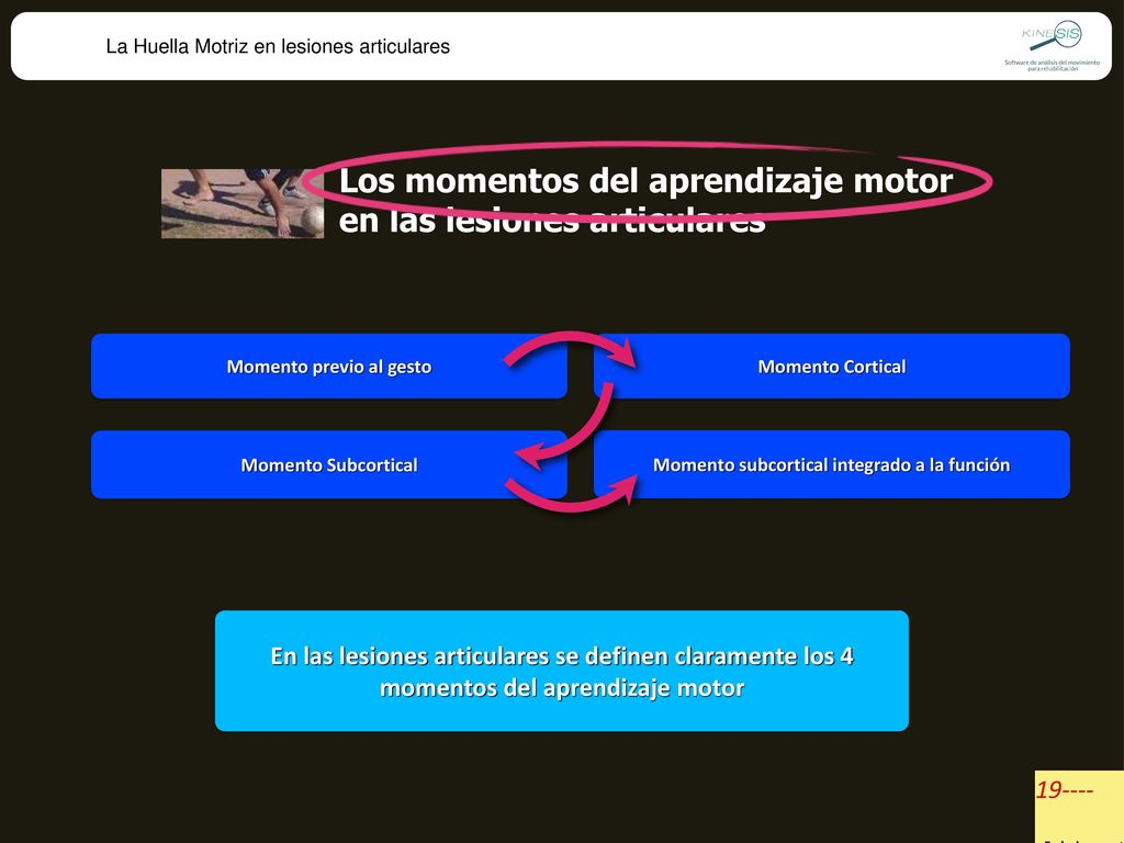 Los momentos del aprendizaje motor en las lesiones articulares