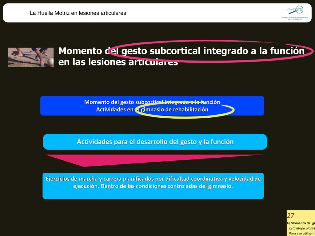 Momento del gesto subcortical integrado a la función
