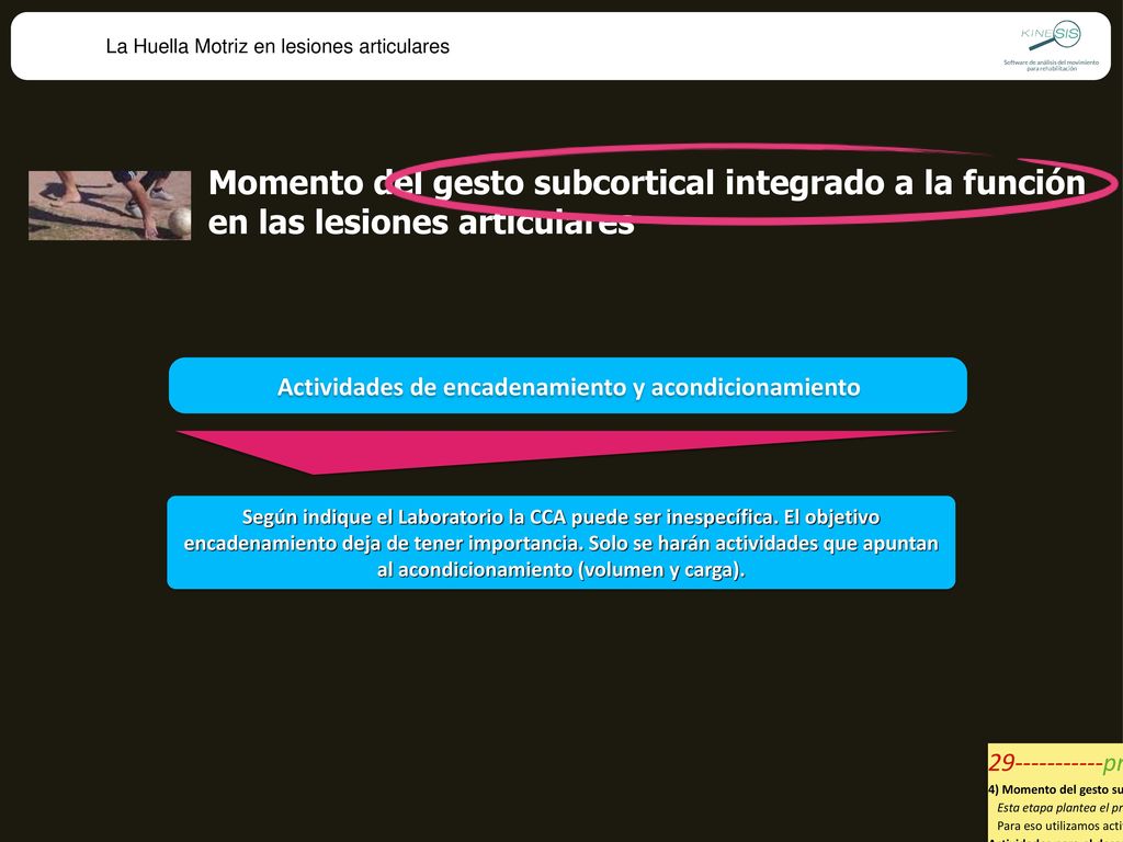 Momento del gesto subcortical integrado a la función