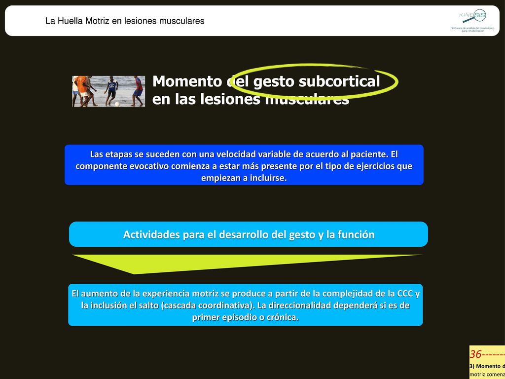 Momento del gesto subcortical en las lesiones musculares