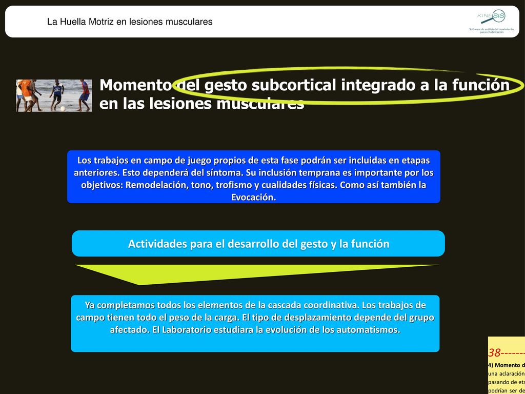 Momento del gesto subcortical integrado a la función