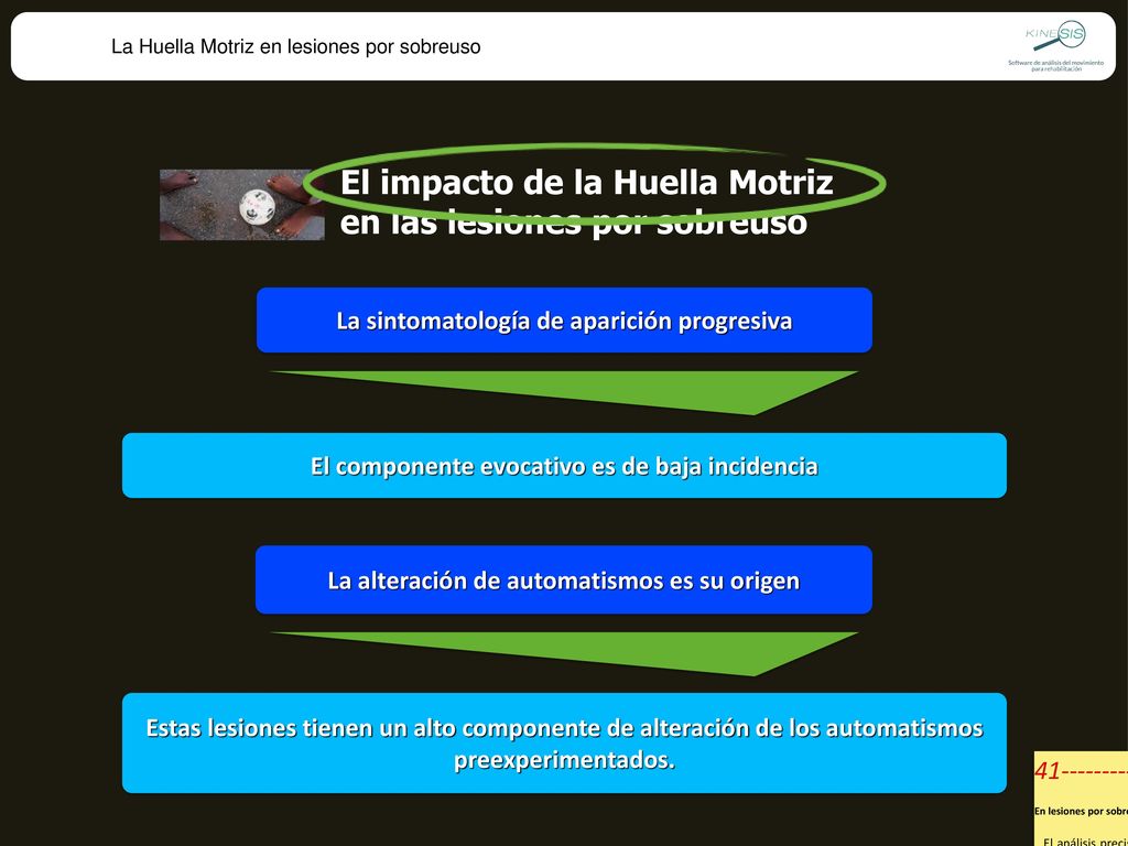 El impacto de la Huella Motriz en las lesiones por sobreuso
