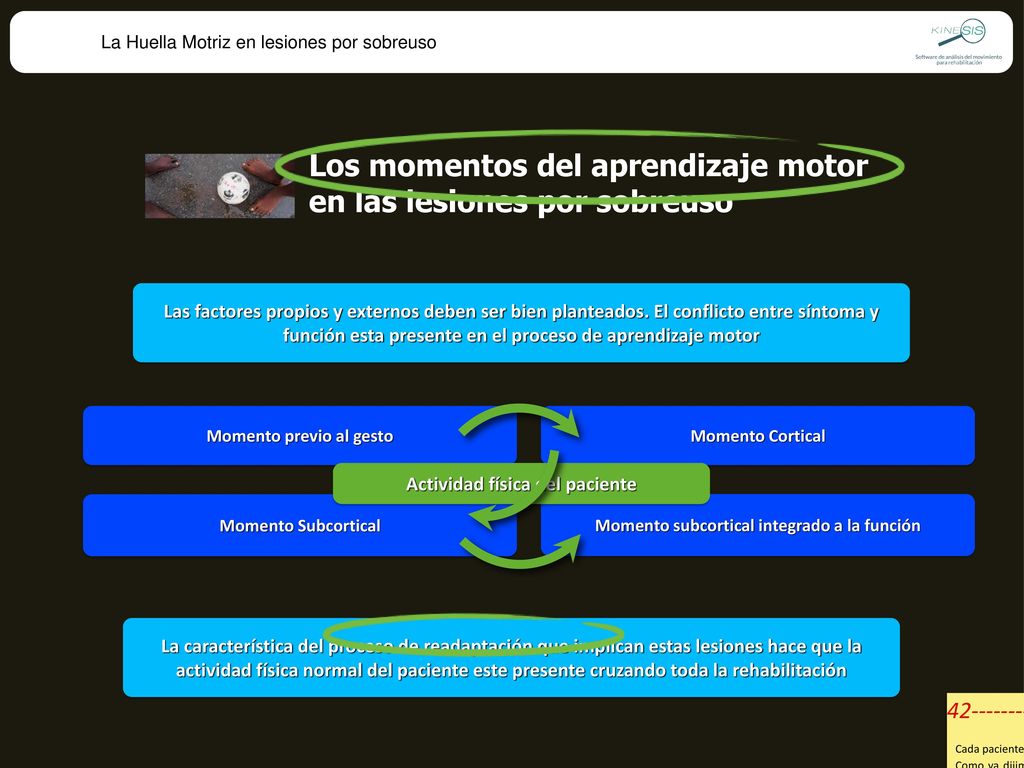Los momentos del aprendizaje motor en las lesiones por sobreuso