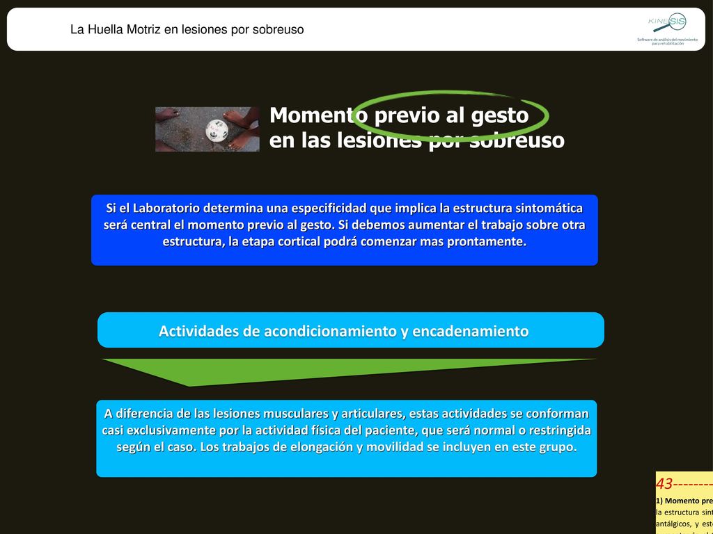 Momento previo al gesto en las lesiones por sobreuso