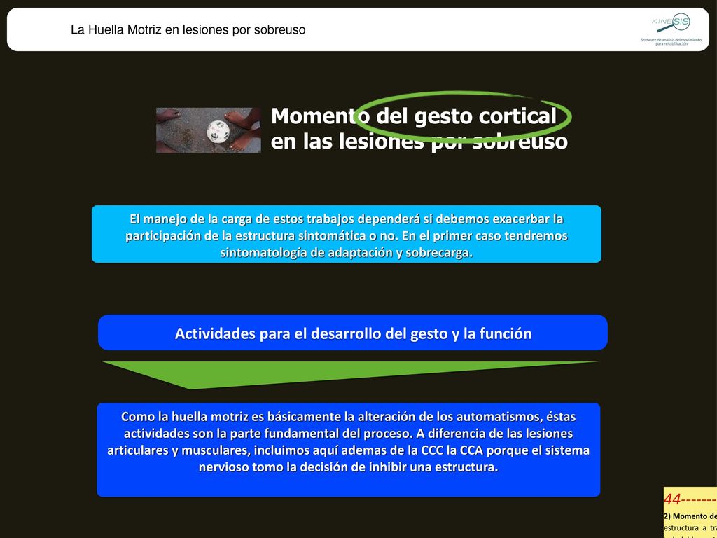 Momento del gesto cortical en las lesiones por sobreuso