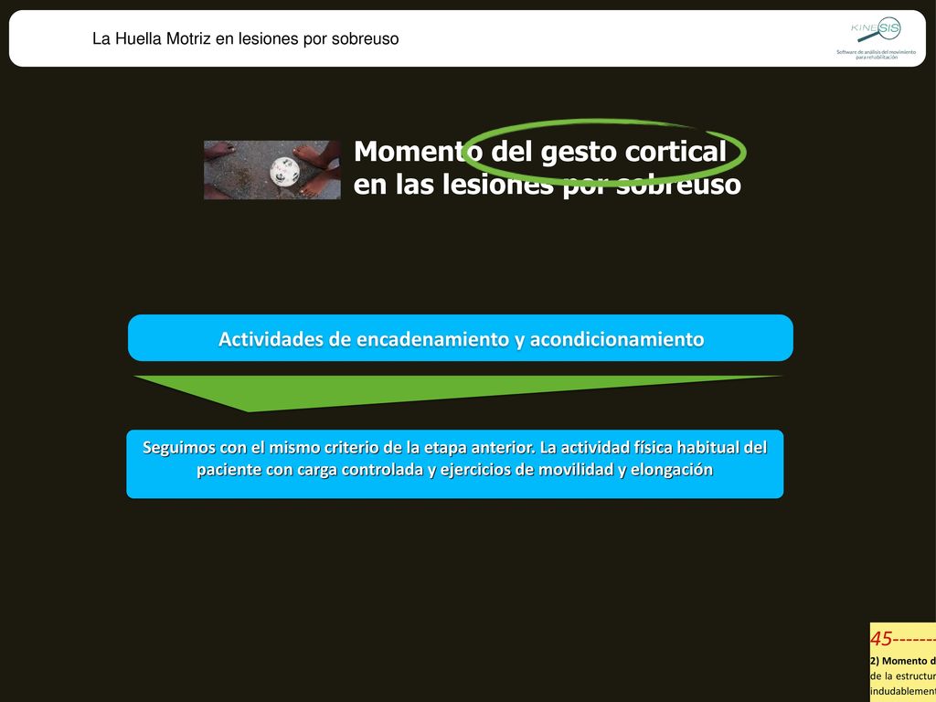 Momento del gesto cortical en las lesiones por sobreuso