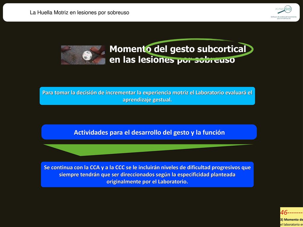 Momento del gesto subcortical en las lesiones por sobreuso