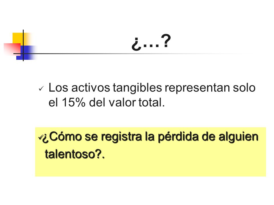 ¿… Los activos tangibles representan solo el 15% del valor total.