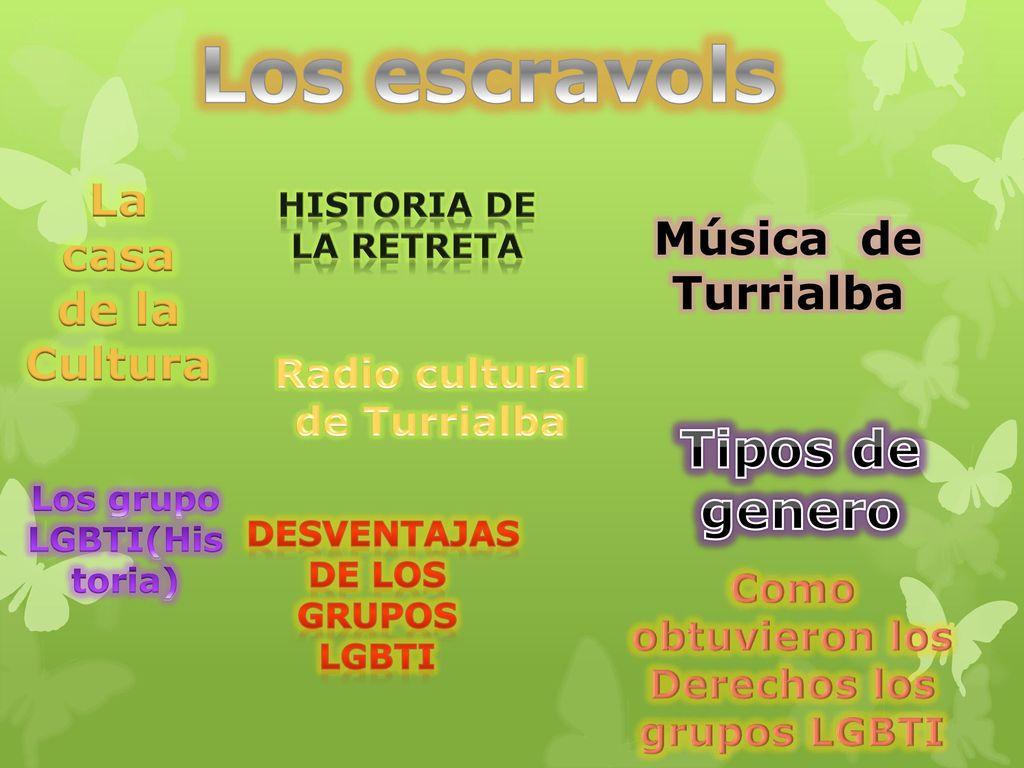 Los escravols Tipos de genero La casa de la Cultura