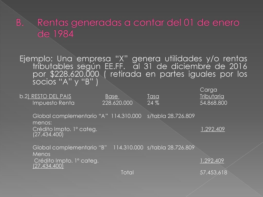 Rentas generadas a contar del 01 de enero de 1984