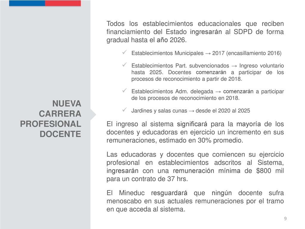 *Vulnerabilidad comprendida como porcentaje de concentración de alumnos prioritarios en el establecimiento.