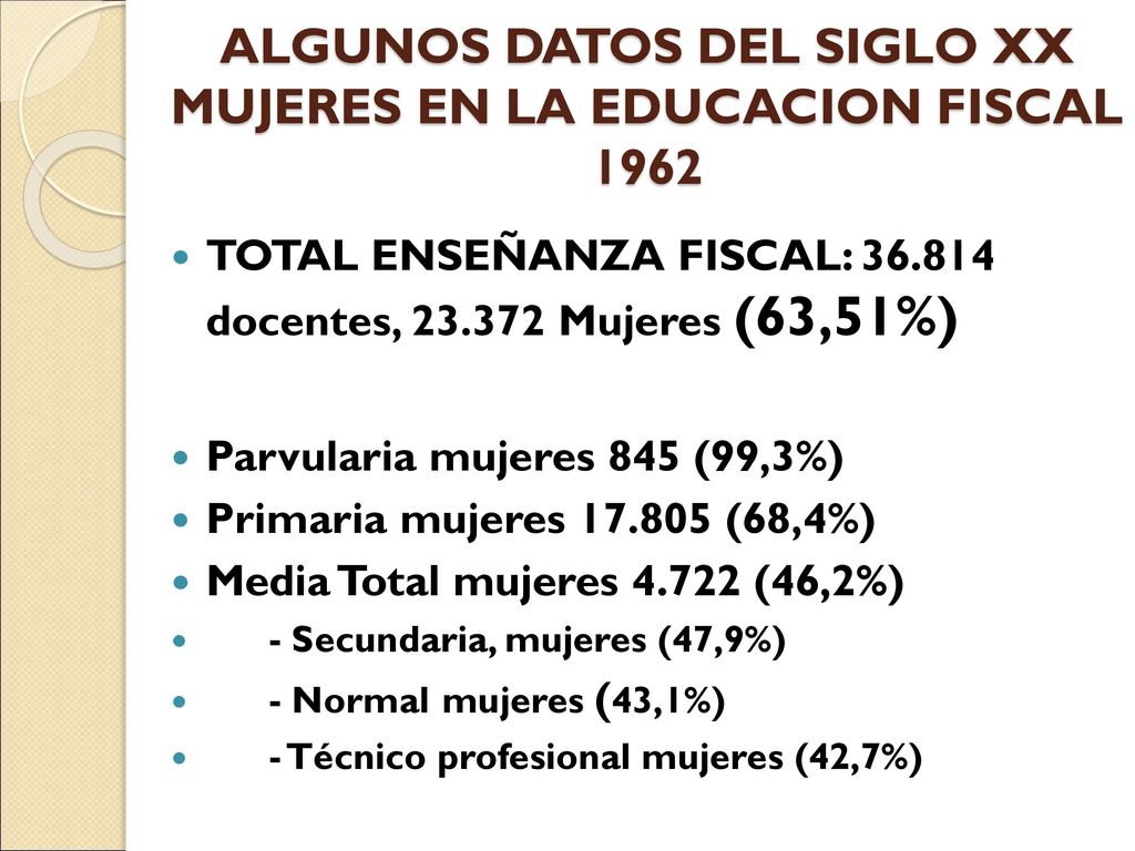 ALGUNOS DATOS DEL SIGLO XX MUJERES EN LA EDUCACION FISCAL 1962