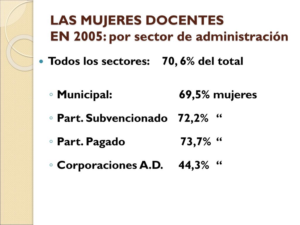 LAS MUJERES DOCENTES EN 2005: por sector de administración