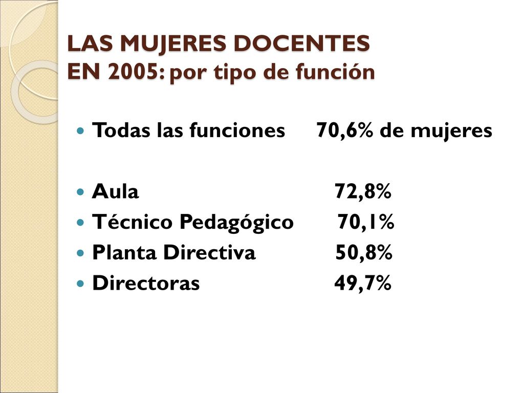 LAS MUJERES DOCENTES EN 2005: por tipo de función