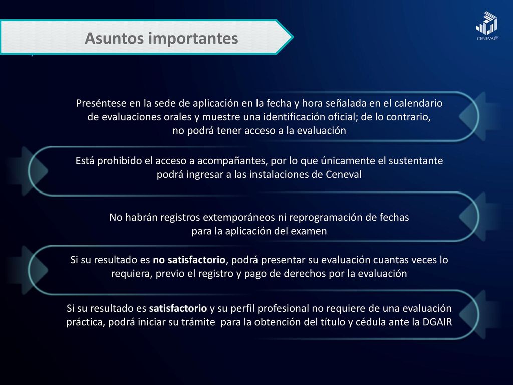 Asuntos importantes Preséntese en la sede de aplicación en la fecha y hora señalada en el calendario.