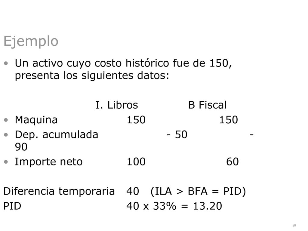 Ejemplo Un activo cuyo costo histórico fue de 150, presenta los siguientes datos: I. Libros B Fiscal.