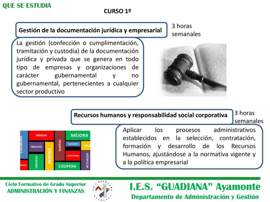 I.E.S. GUADIANA Ayamonte