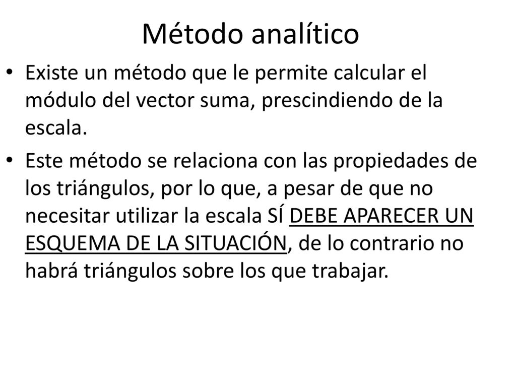 Método analítico Existe un método que le permite calcular el módulo del vector suma, prescindiendo de la escala.