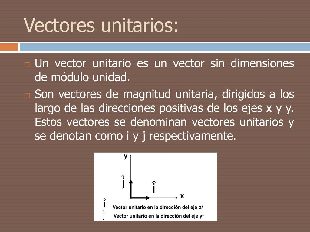 Vectores unitarios: Un vector unitario es un vector sin dimensiones de módulo unidad.