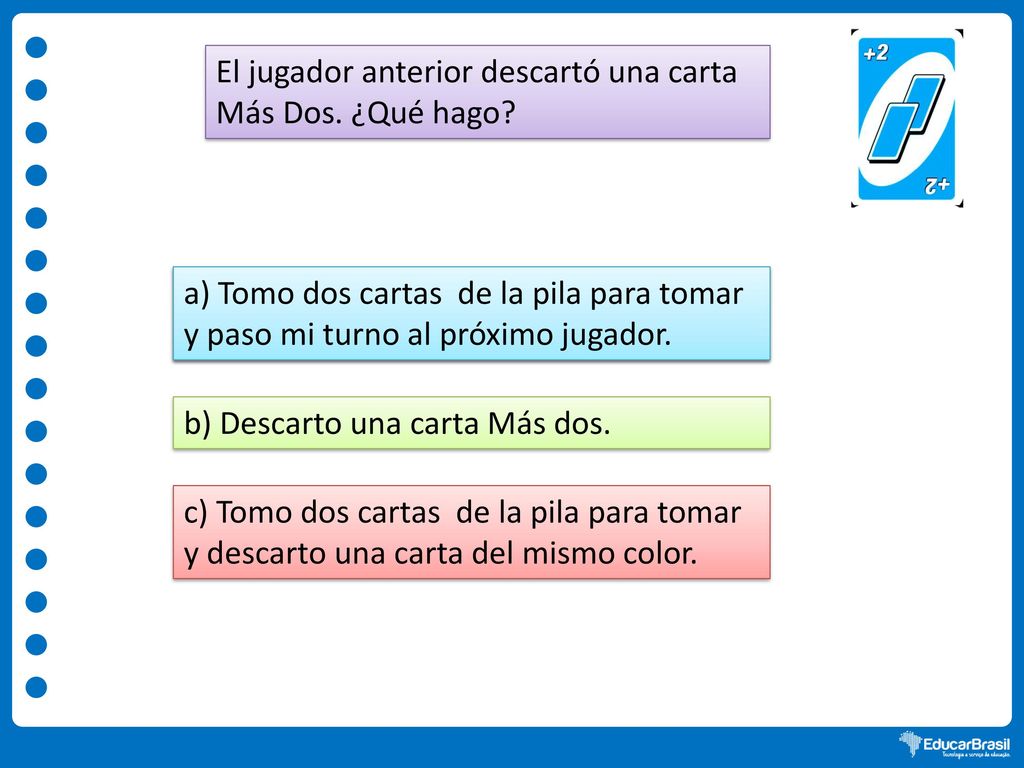 El jugador anterior descartó una carta Más Dos. ¿Qué hago