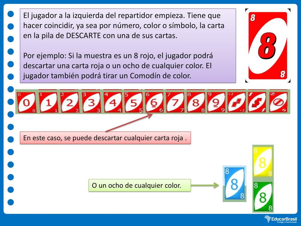 El jugador a la izquierda del repartidor empieza
