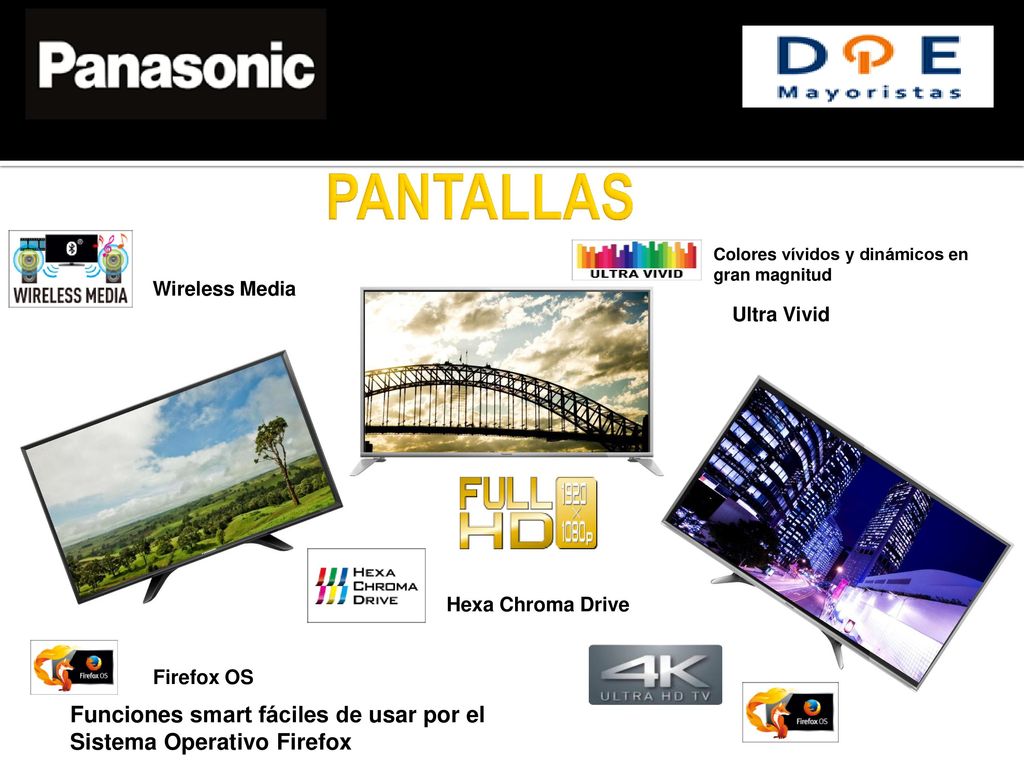 PANTALLAS Colores vívidos y dinámicos en. gran magnitud. Wireless Media. Ultra Vivid. Hexa Chroma Drive.