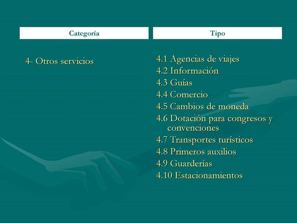 4.6 Dotación para congresos y convenciones 4.7 Transportes turísticos