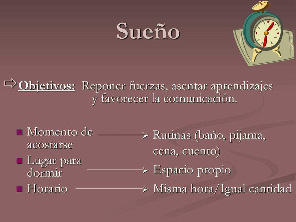 Sueño Objetivos: Reponer fuerzas, asentar aprendizajes y favorecer la comunicación. Momento de acostarse.