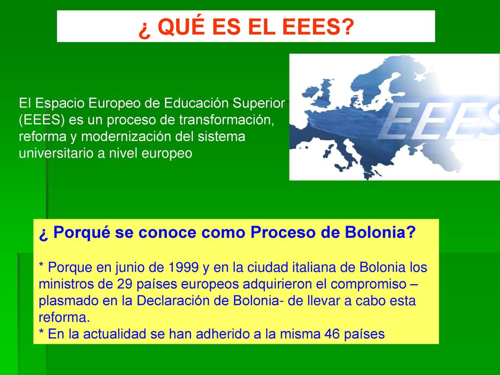 ¿ QUÉ ES EL EEES ¿ Porqué se conoce como Proceso de Bolonia