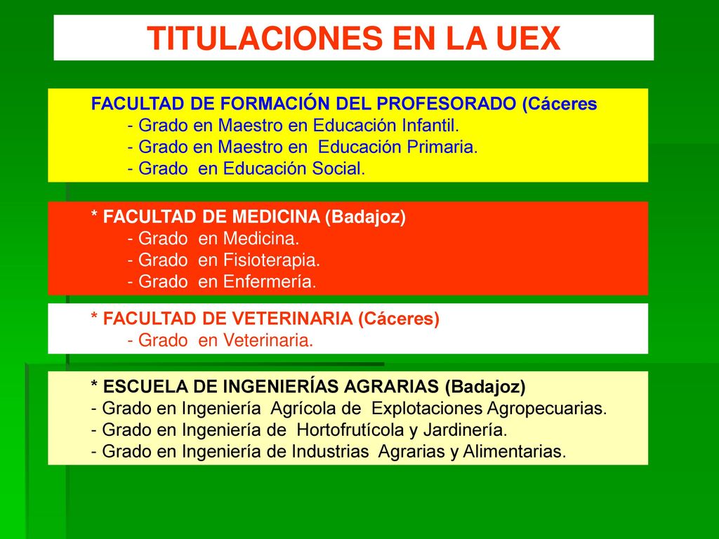 TITULACIONES EN LA UEX FACULTAD DE FORMACIÓN DEL PROFESORADO (Cáceres