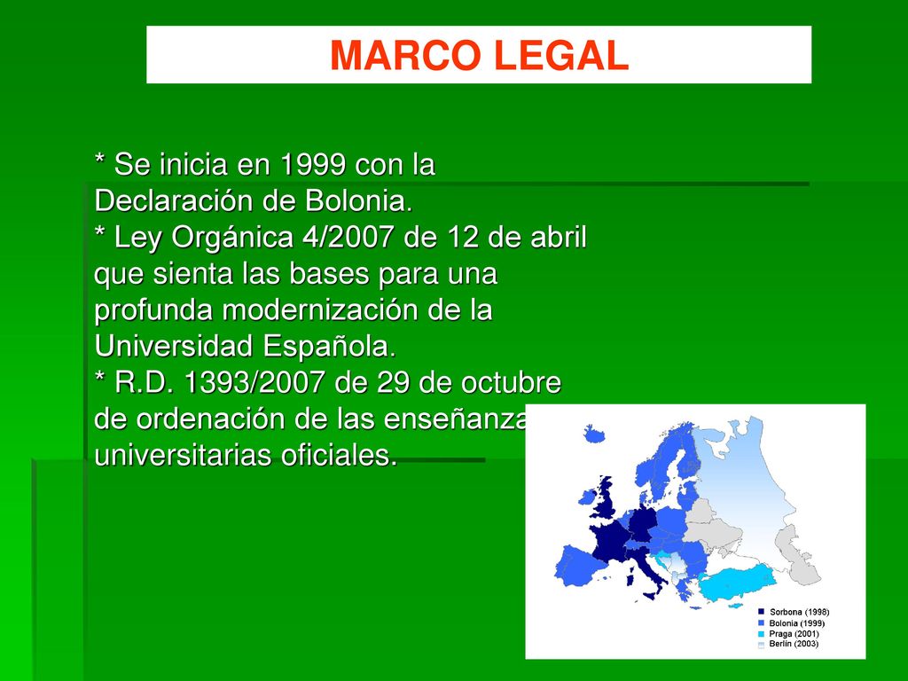 MARCO LEGAL * Se inicia en 1999 con la Declaración de Bolonia.