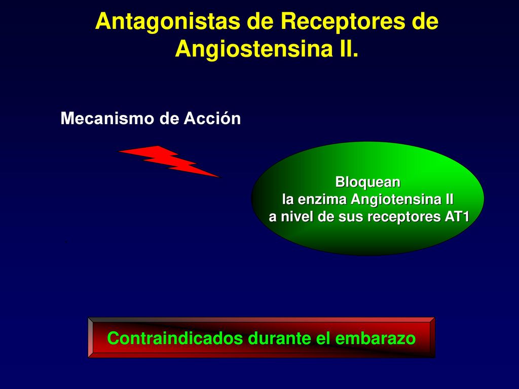 Antagonistas de Receptores de Angiostensina II.