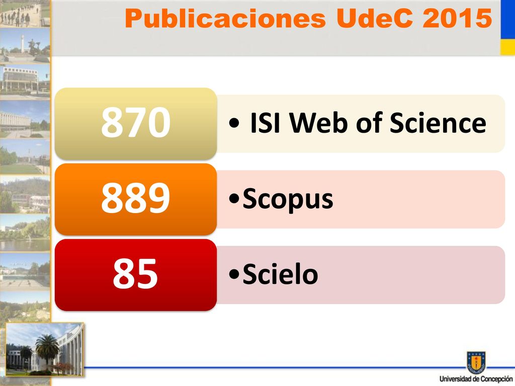 Publicaciones UdeC 2015 ISI Web of Science 870 Scopus 889 Scielo 85