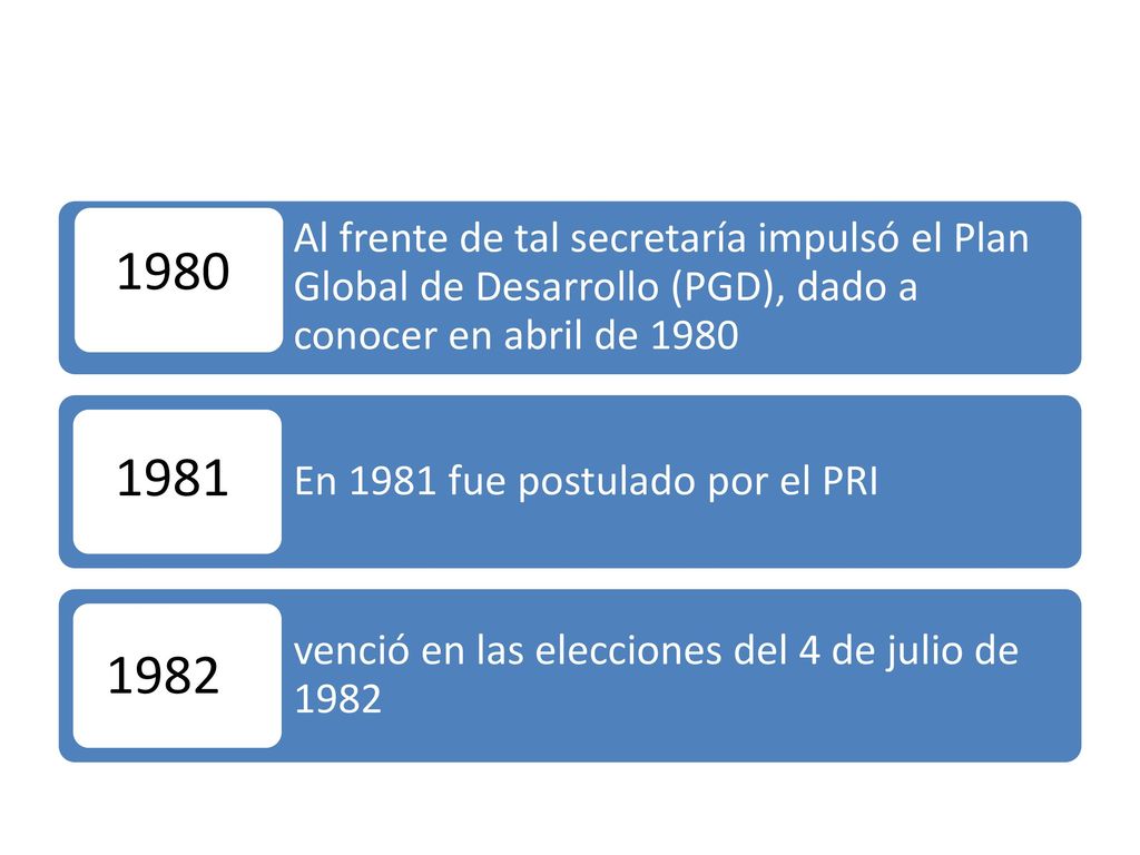Al frente de tal secretaría impulsó el Plan Global de Desarrollo (PGD), dado a conocer en abril de 1980