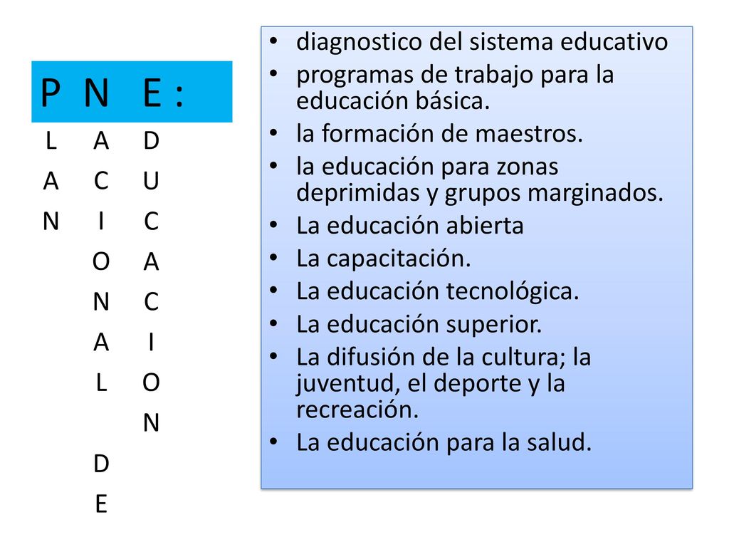 P N E : LAN ACIONAL DE DUCACION diagnostico del sistema educativo