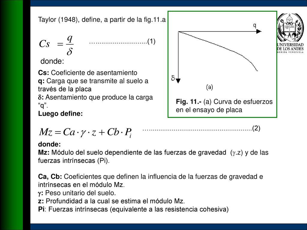 donde: Taylor (1948), define, a partir de la fig.11.a