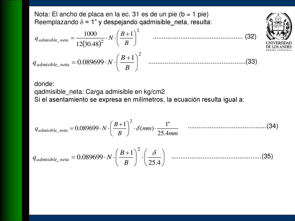 Nota: El ancho de placa en la ec. 31 es de un pie (b = 1 pie)
